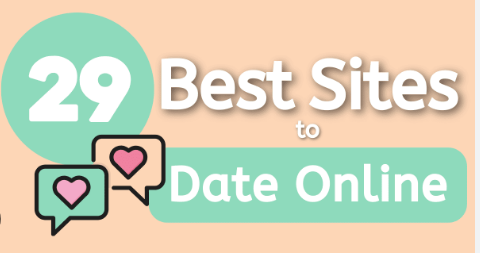 Effective Dating Profile Examples For Professionals:How To Stand Out Without Sounding Boring