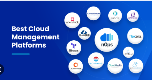 The Top Multicloud Management Platforms in the USA: A Friendly Guide for 2026